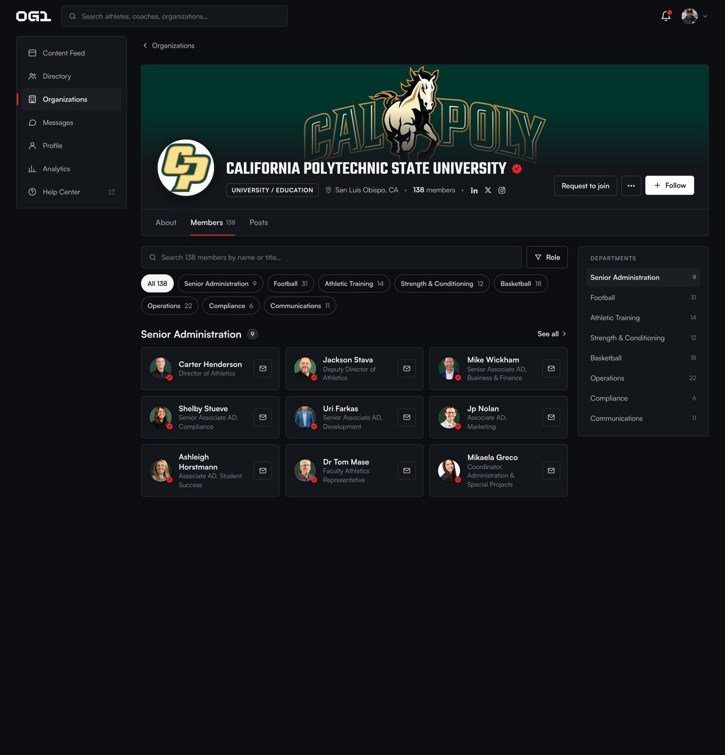 The Cal Poly staff roster on OG1